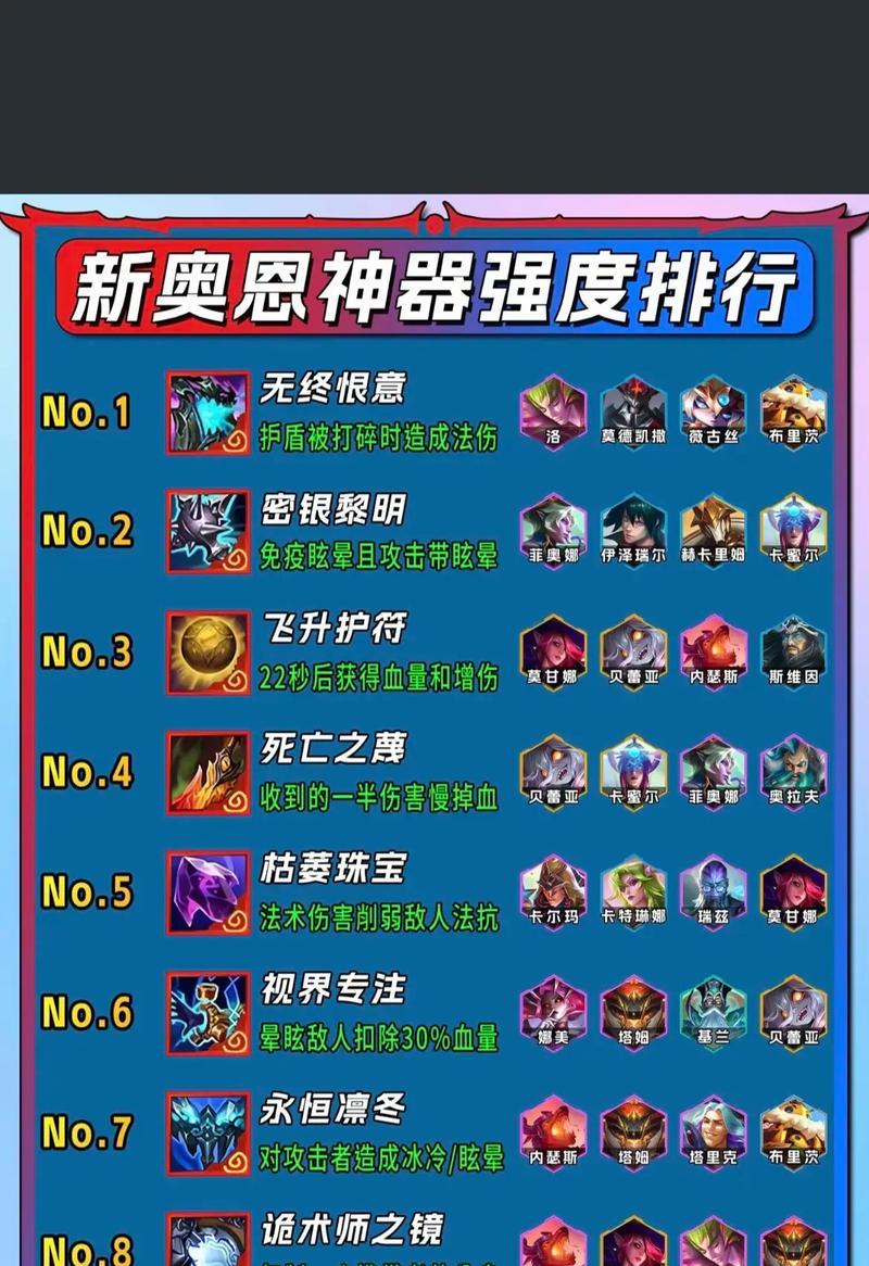 奥恩在英雄联盟中的别称是什么？奥恩的技能和玩法有哪些？