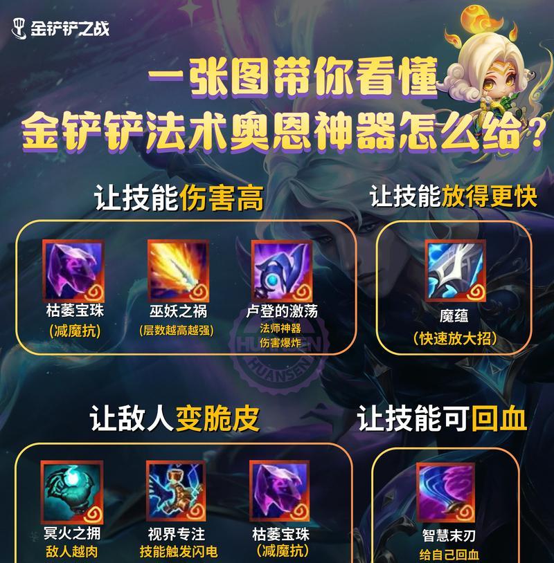 奥恩在英雄联盟中的别称是什么？奥恩的技能和玩法有哪些？