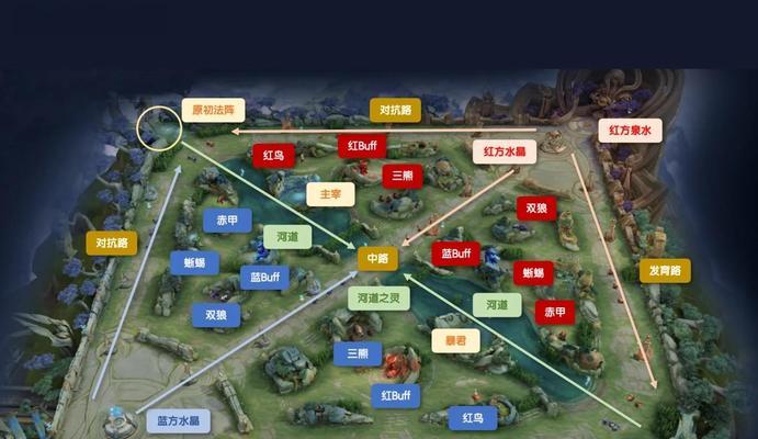 在城市中玩王者荣耀有哪些技巧？如何找到合适的场所？