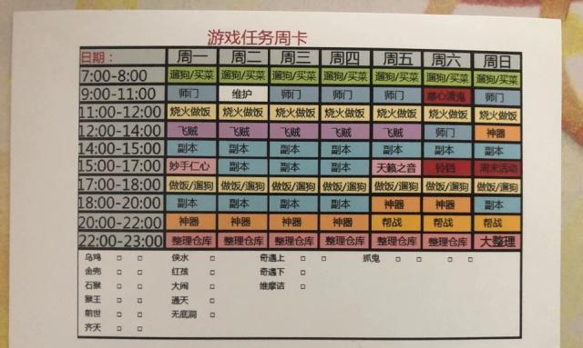菲斯克的怀表任务流程是什么？完成任务后有何奖励？