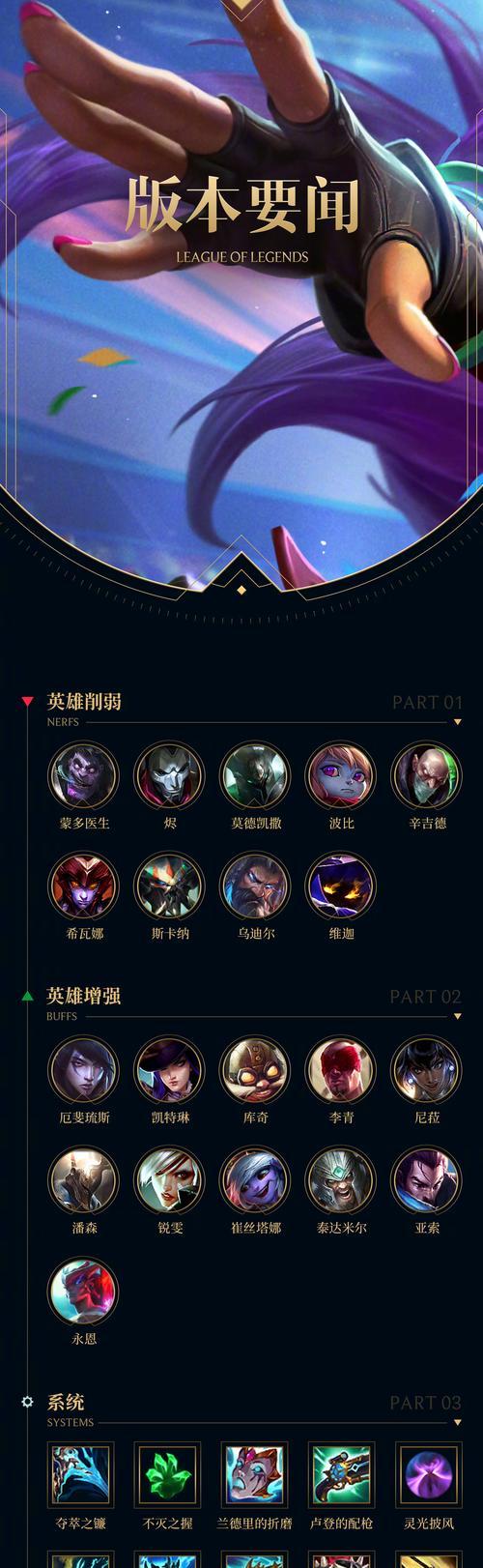 英雄联盟新春战斗手册的用途是什么？