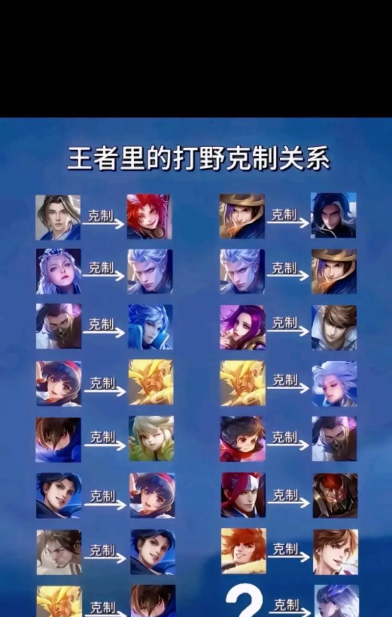 喜欢玩王者荣耀的人通常被称为什么？