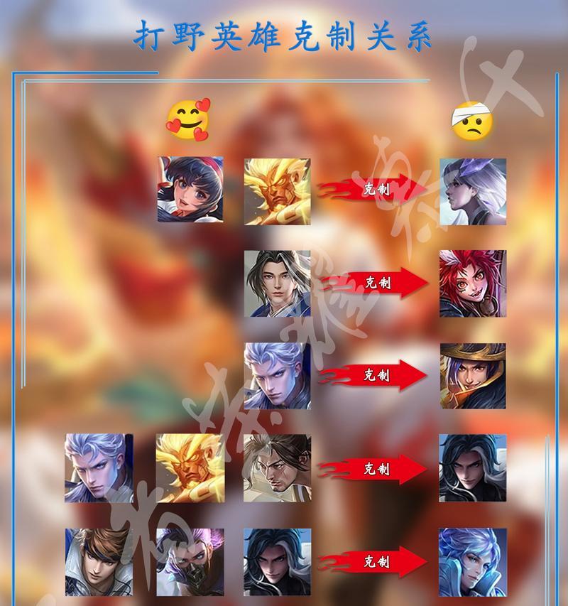 喜欢玩王者荣耀的人通常被称为什么？