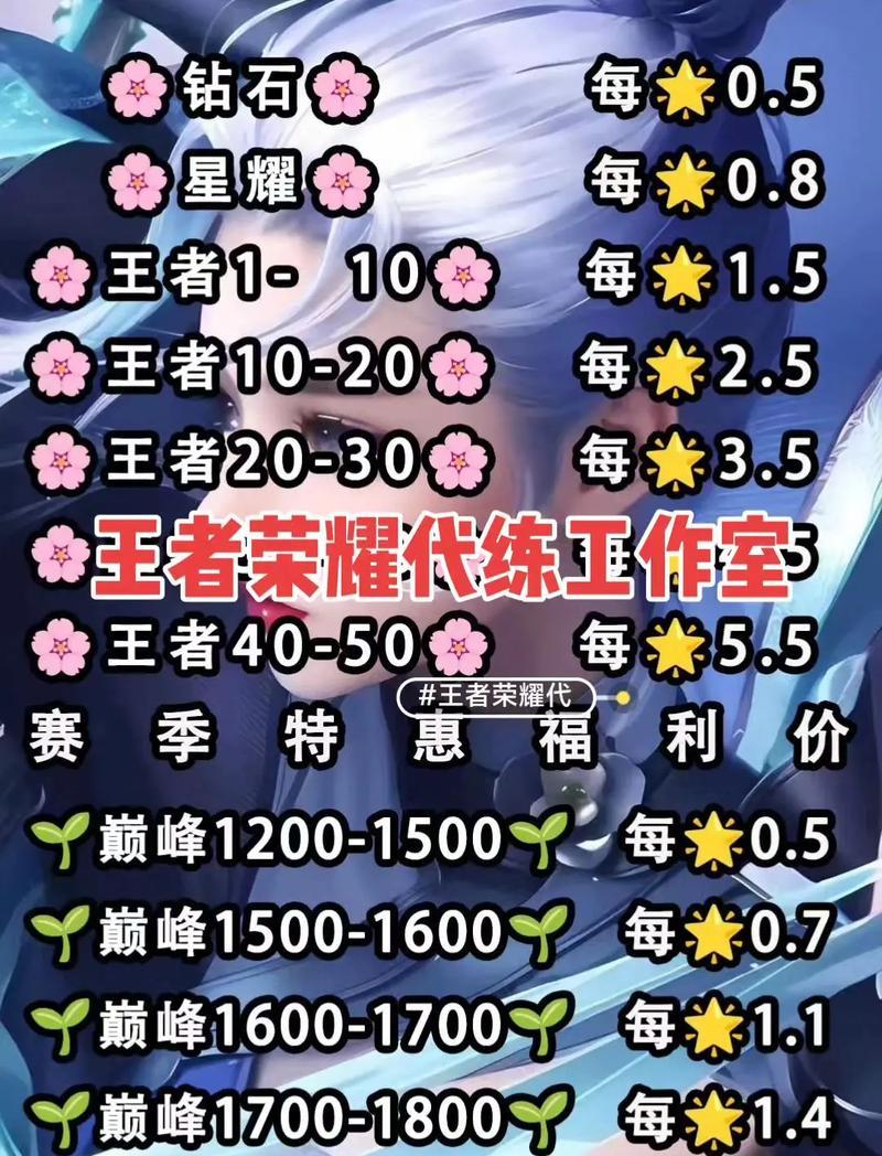 王者荣耀代练合法吗？