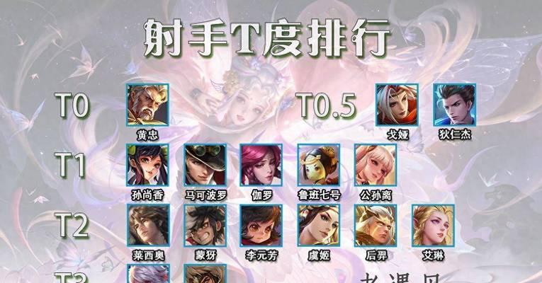 王者荣耀中发育时选择哪个英雄收益最大？最佳发育路线是什么？