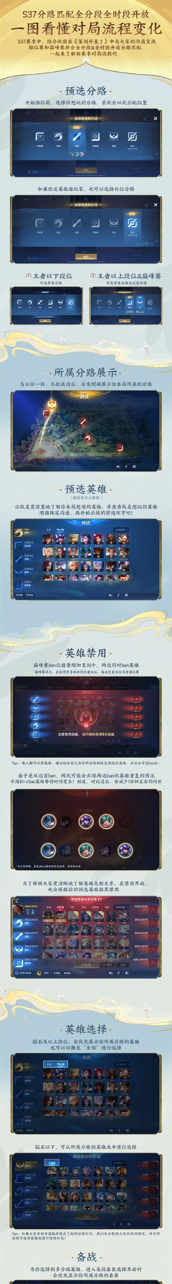 王者荣耀中如何击败魔兽模式？有哪些策略？