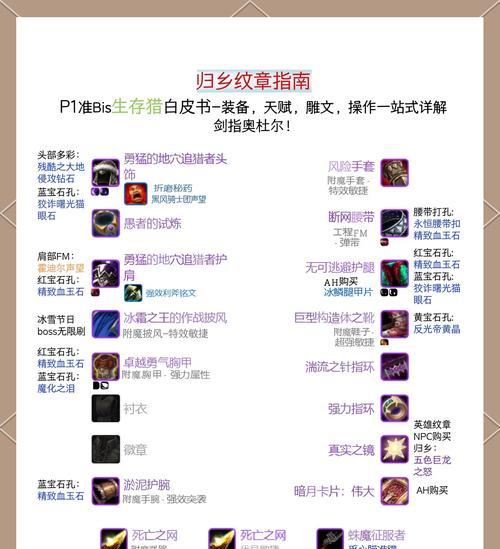 魔兽世界525装备制作指南是什么？