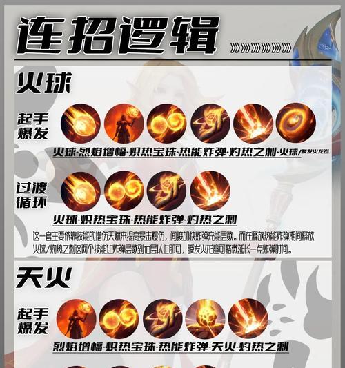 魔兽世界瞬发多个火球怎么设置？技能宏的创建方法是什么？