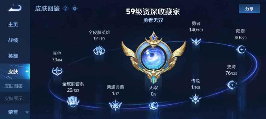 成为王者段位玩家在英雄联盟端游中能获得哪些奖励？