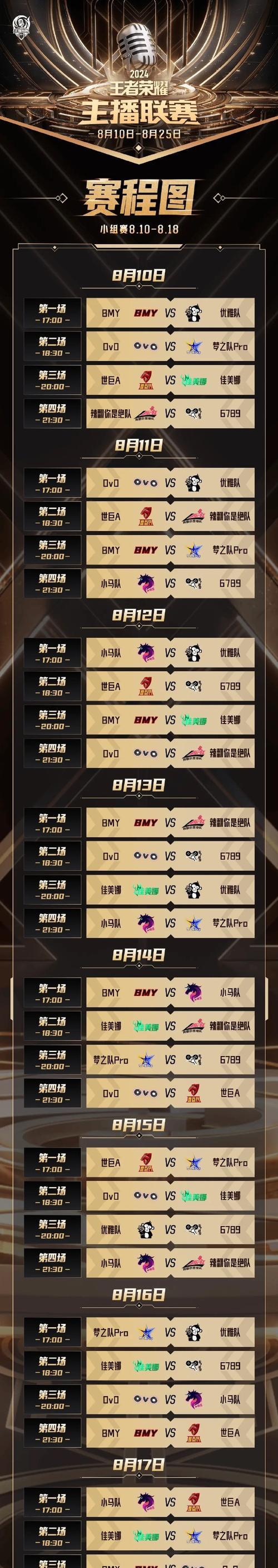 王者荣耀竞赛参与方式是什么？竞赛规则有哪些？