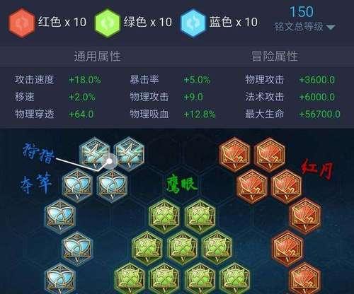 李耕耘在王者荣耀中的段位是什么？李耕耘的游戏风格和特点有哪些？