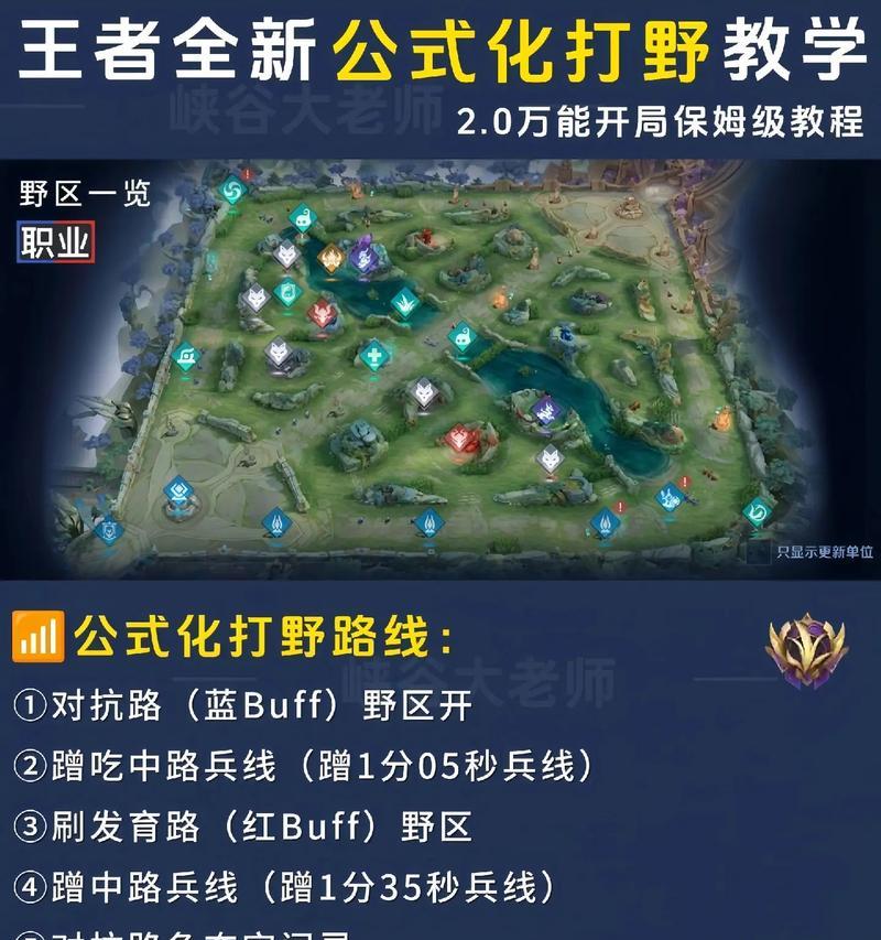 王者荣耀社稷玩法指南？有哪些技巧？
