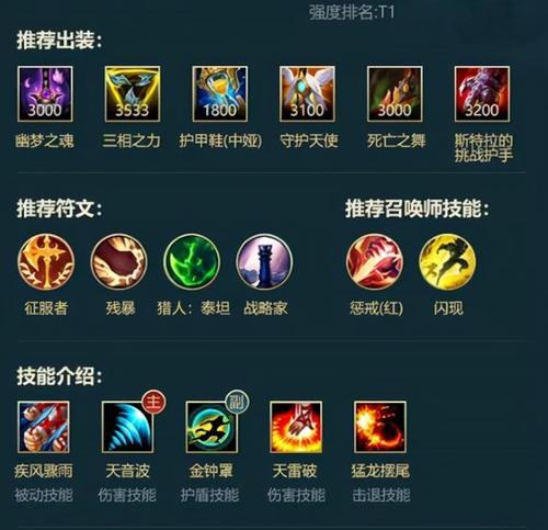 英雄联盟上路打野最佳组合是什么？如何搭配？