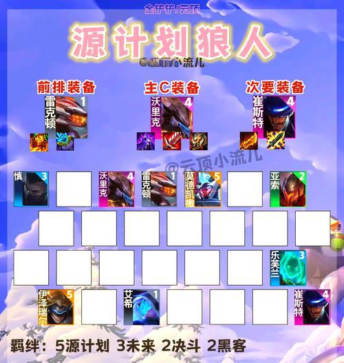 英雄联盟中哪些英雄可以快速排队？选择标准是什么？