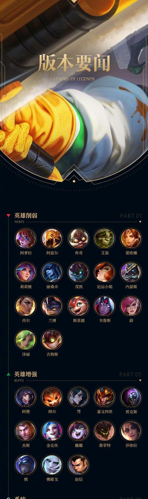 狂野的英雄联盟是什么意思？