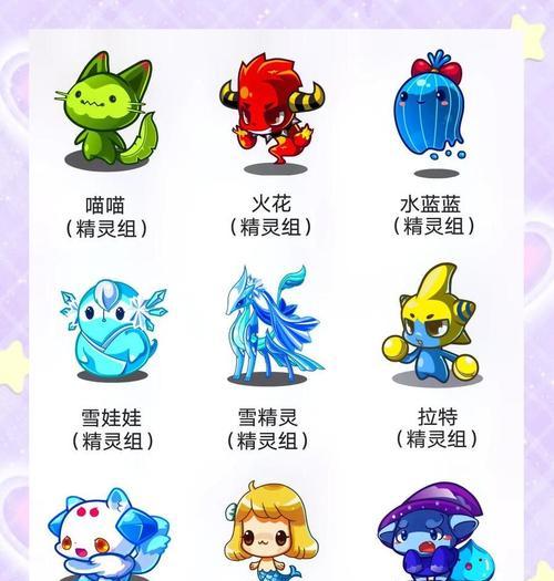 洛克王国宠物培养满级怎么看？