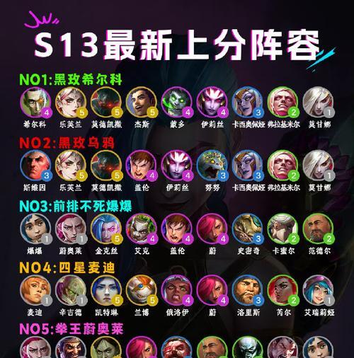 英雄联盟蓝红buff的正确称呼是什么？