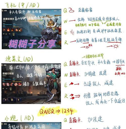 英雄联盟ad对线消耗的策略是什么？如何有效进行对线消耗？