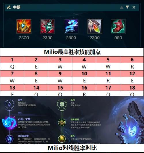 英雄联盟ad对线消耗的策略是什么？如何有效进行对线消耗？