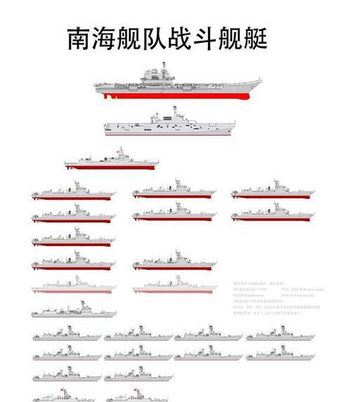魔兽舰队抵达接应技巧？舰队到达后的操作流程是什么？