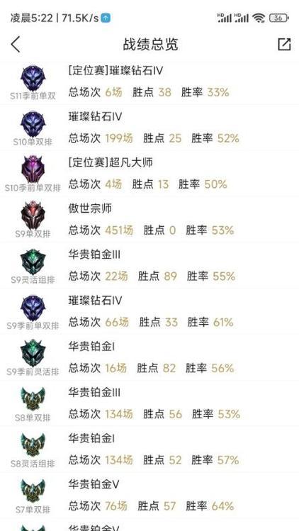 英雄联盟推荐显示屏尺寸是什么？