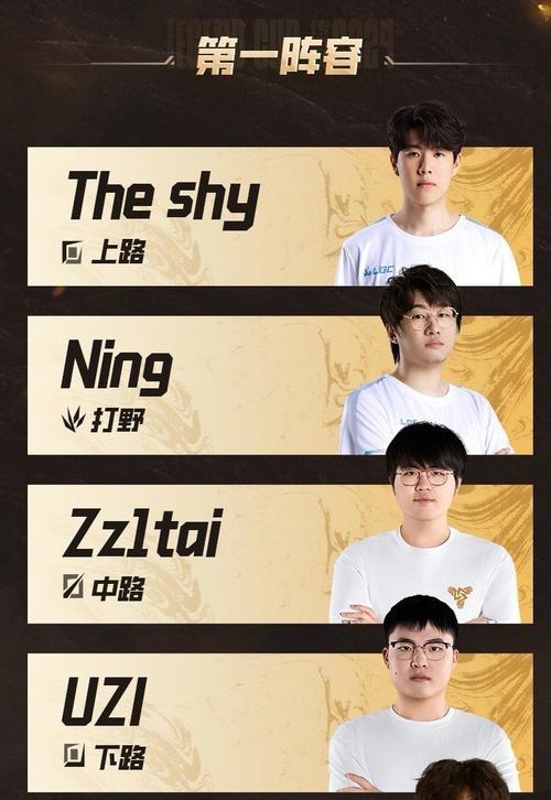 传奇杯中uzi的队伍名称是什么？