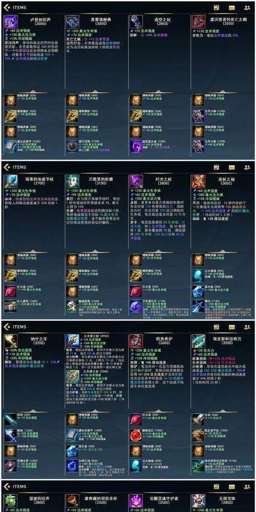 巨贪装备在英雄联盟中的定义是什么？有何作用？