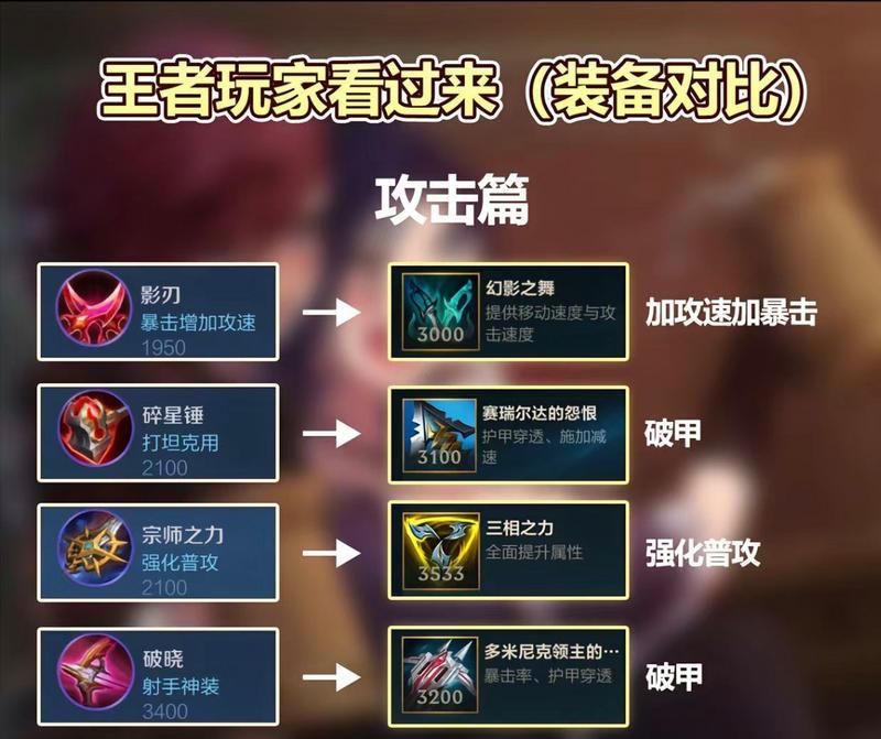 王者荣耀的装备在英雄联盟中能发挥作用吗？