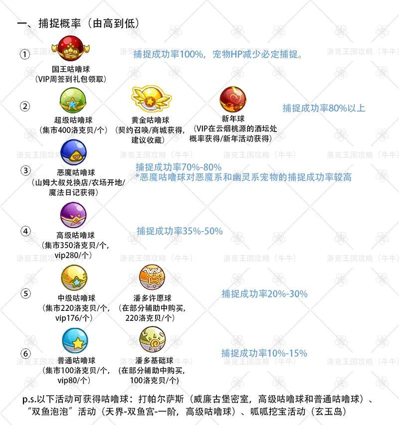 洛克王国中如何清空人物数据？清空后有什么影响？