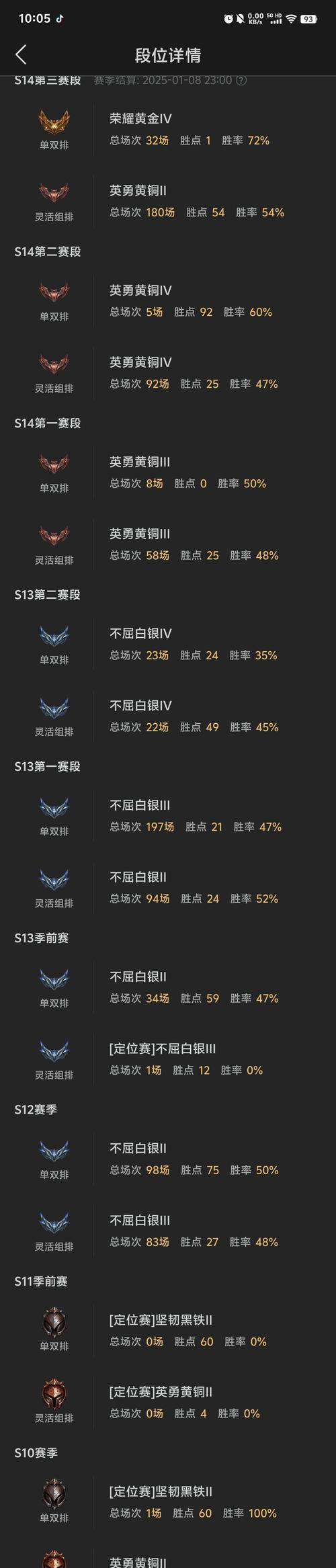 如何解决英雄联盟中故意卡段位的问题？
