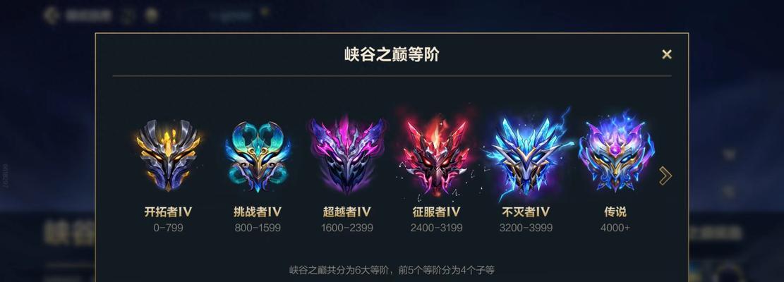 三路被破后英雄联盟游戏会怎样？有哪些影响？