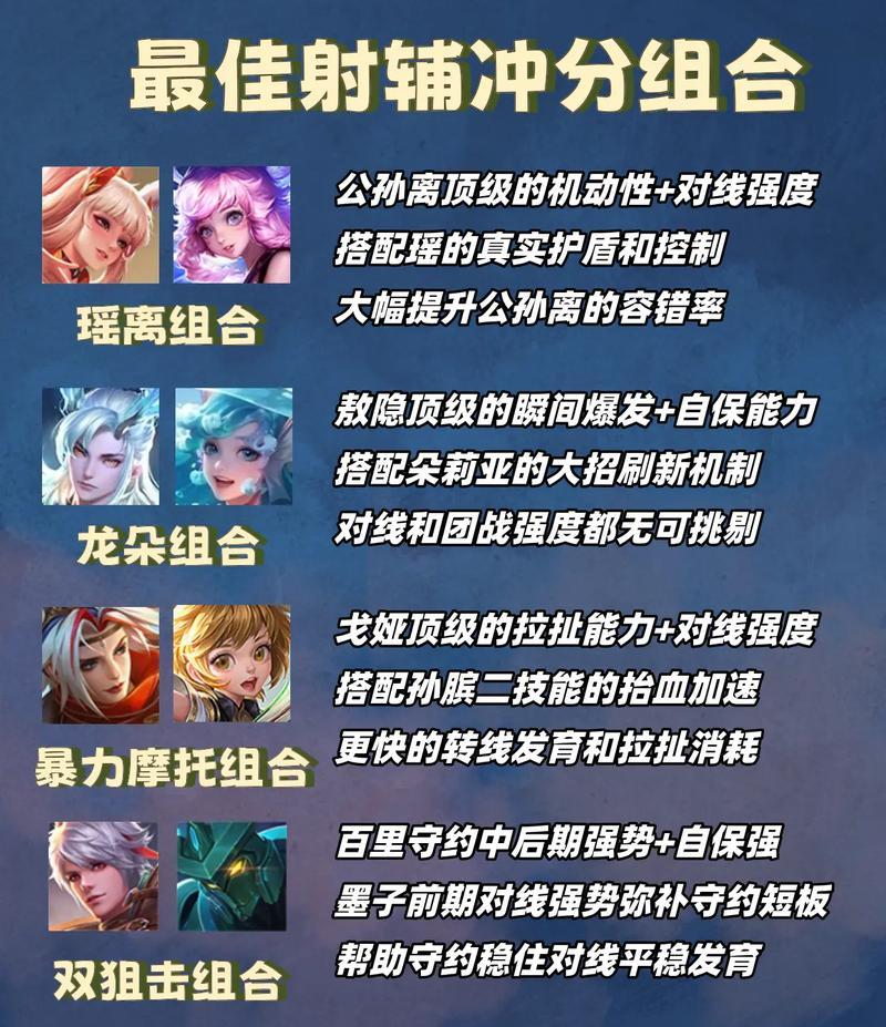 王者荣耀中如何选择英雄联盟？