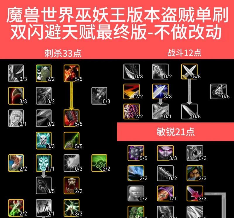 魔兽世界国服贼王的最佳玩法是什么？