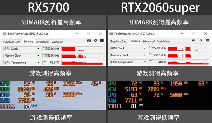 魔兽世界a卡n卡测试如何开启？测试结果如何查看？