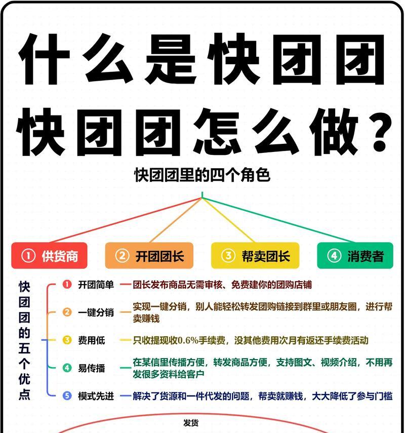 好友队伍加入方法是什么？组队功能如何使用？