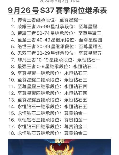 王者荣耀组队任务的目的是什么？