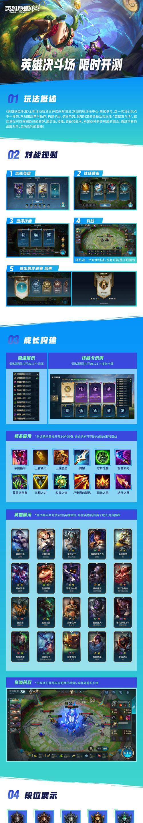 英雄联盟排位赛的策略是什么？如何制定有效的排位思路？