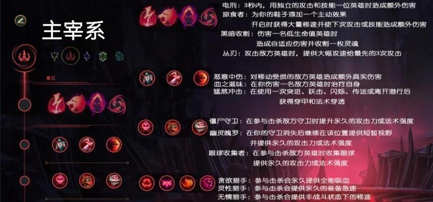 芝士面包在英雄联盟中搭配哪些符文？符文选择建议是什么？