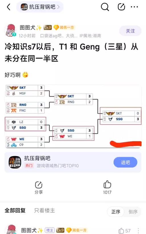 英雄联盟单挑总是输？如何提高单挑胜率？