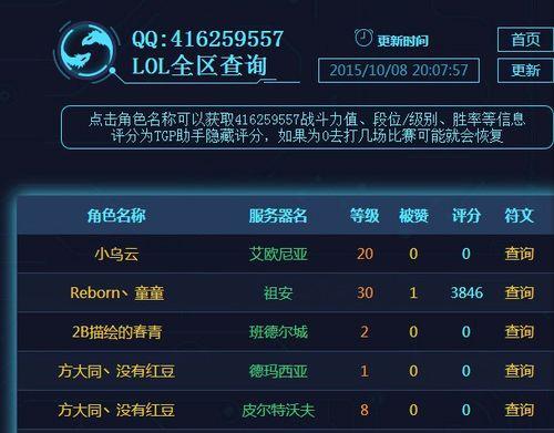 英雄联盟怎么知道自己的QQ号？