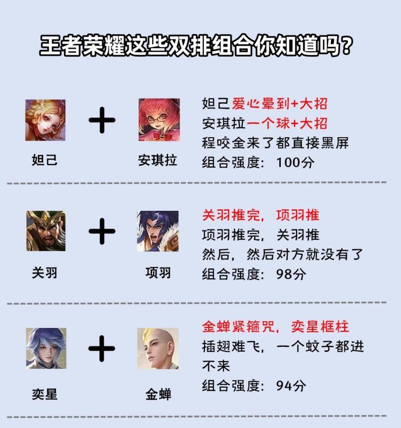 王者荣耀中狐狸射手的玩法是什么？