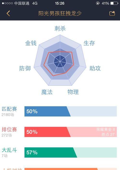 手法英雄在英雄联盟中指的是哪些？