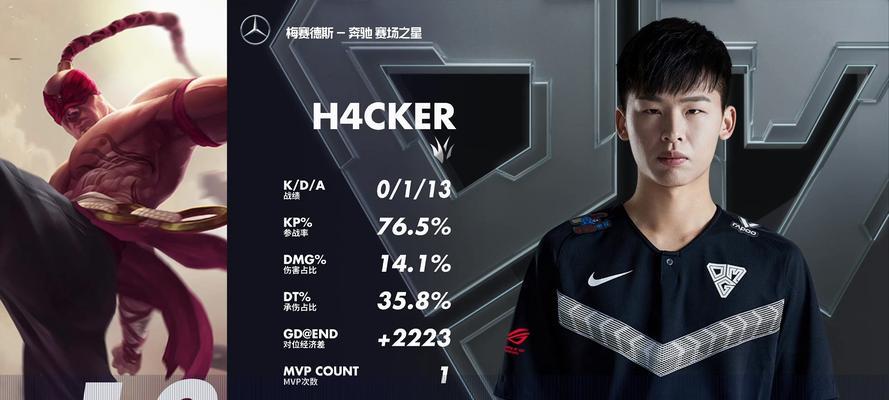 小杨哥在英雄联盟中的队友是谁？