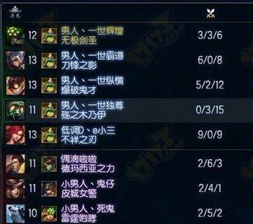 英雄联盟中有哪些有趣的id？
