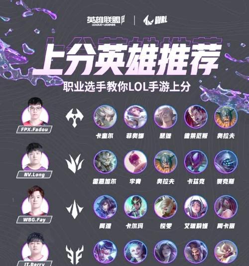 英雄联盟有哪些特殊玩法？如何开启这些玩法？