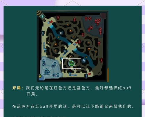 在英雄联盟中如何识别并对抗英雄克星？