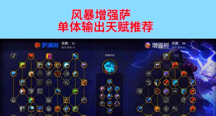 魔兽中的神灵角色应该如何使用才能发挥最大效果？
