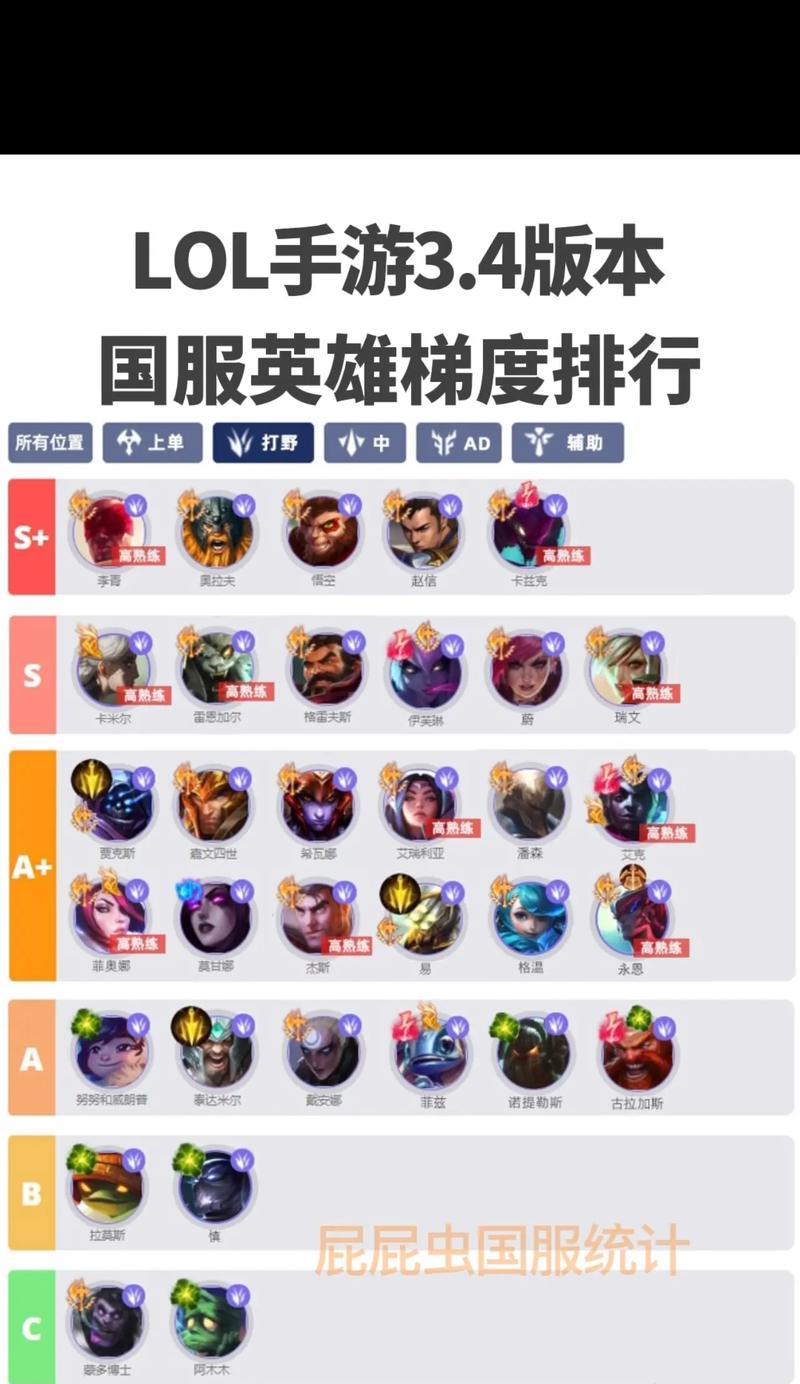 年龄较大玩家在英雄联盟适合哪个位置？