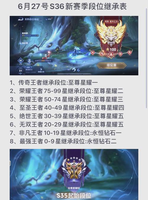 王者荣耀排位继承段位如何计算？继承规则是什么？