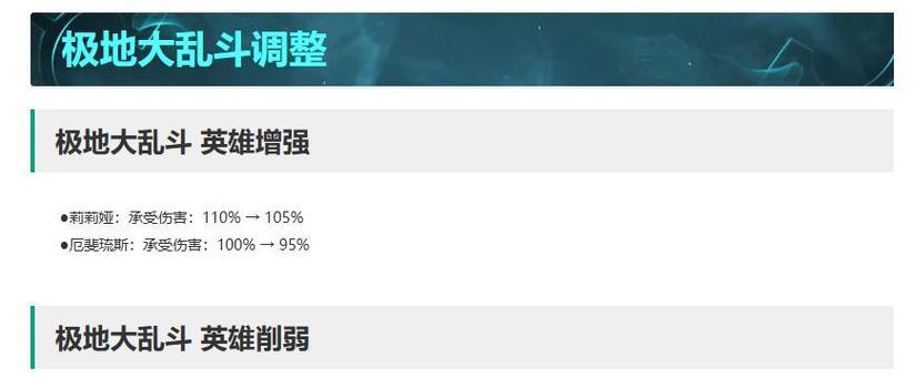 英雄联盟突破界限奖励包含哪些内容？